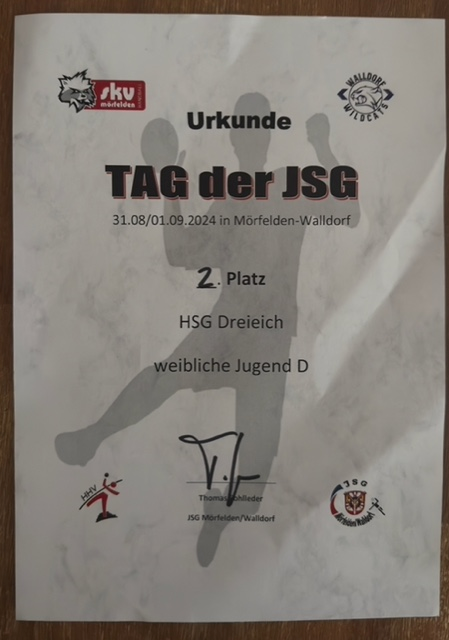 Master Tillmann Cup 2024